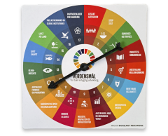 Bærekraftsmålene spinner 15x15 cm (Dansk)